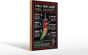 FEMER Chilli Heat Guide - Dekorativ Träskylt för Mat